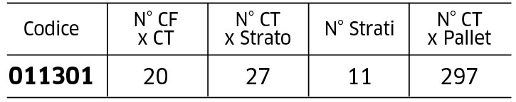 arachidi snack friends