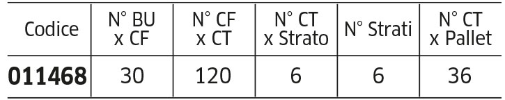 arachidi snack friends